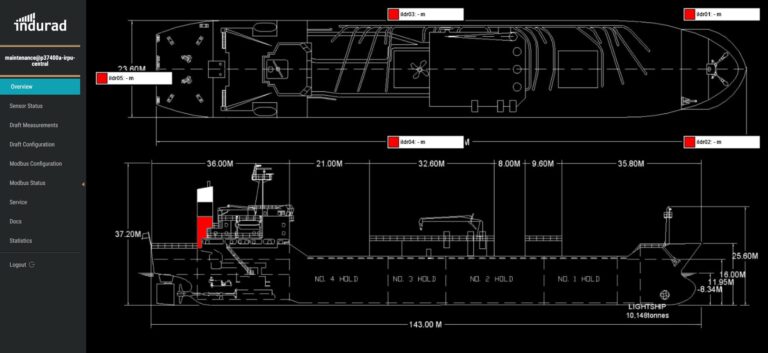 iBerth_vessle_position